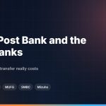 Japan Post Bank and the Megabanks: What an Overseas Transfer Really Costs